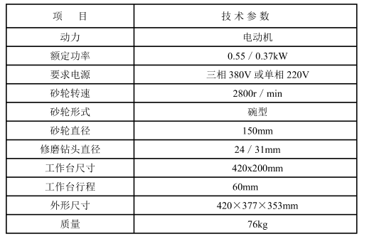 ZYM-1专用刃磨机如何操作
