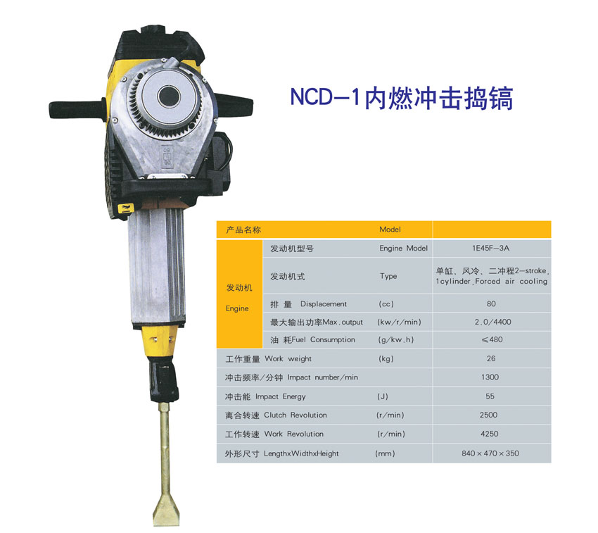 NCD-1内燃冲击式捣固镐