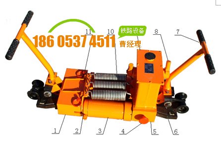 YTF-400型液压轨缝调整器
