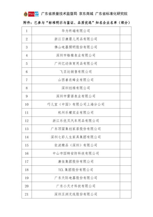 七彩人生升级新零售 三方携手京东打造“品质优选”